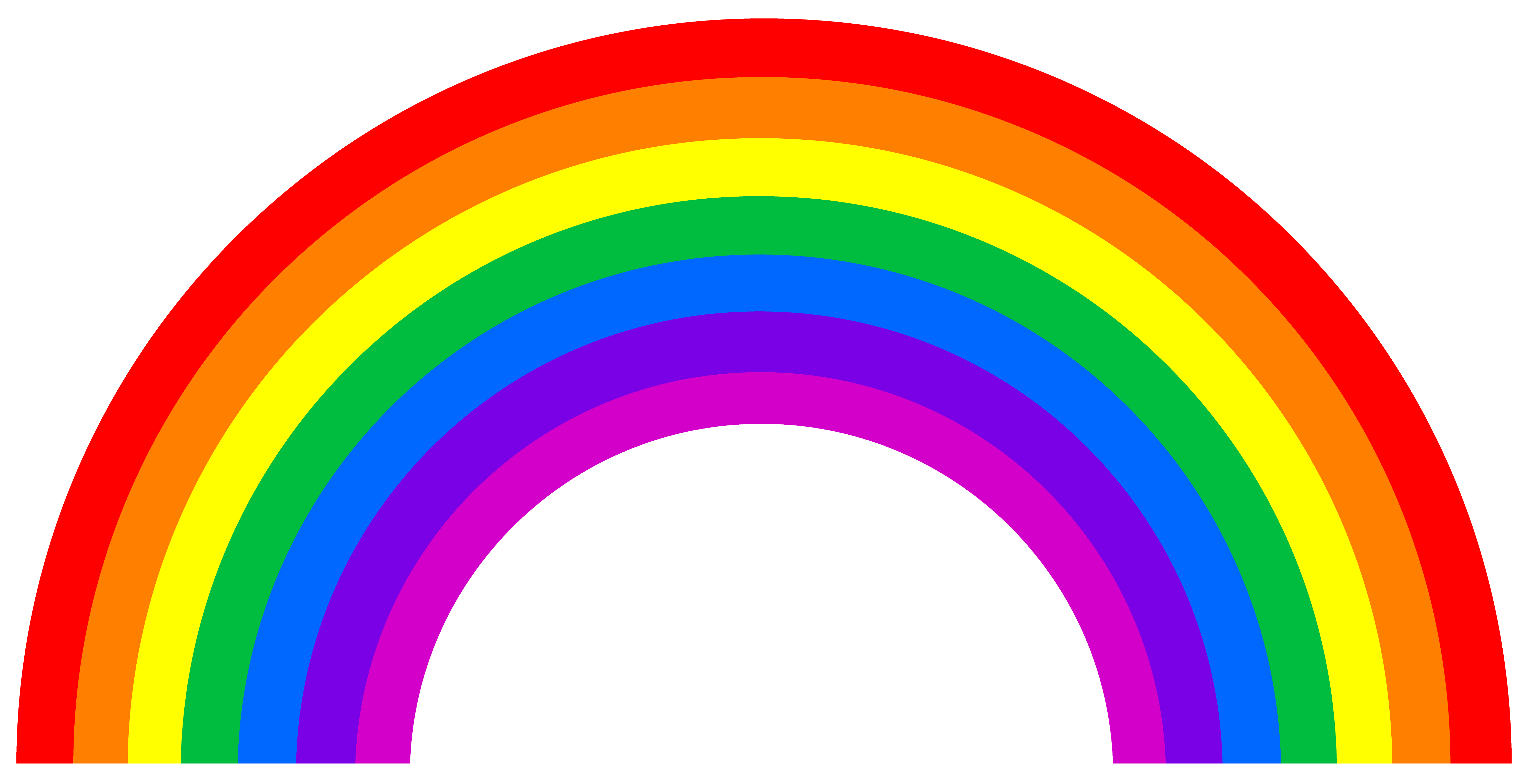 Why Is The Second Rainbow S Colors Reversed